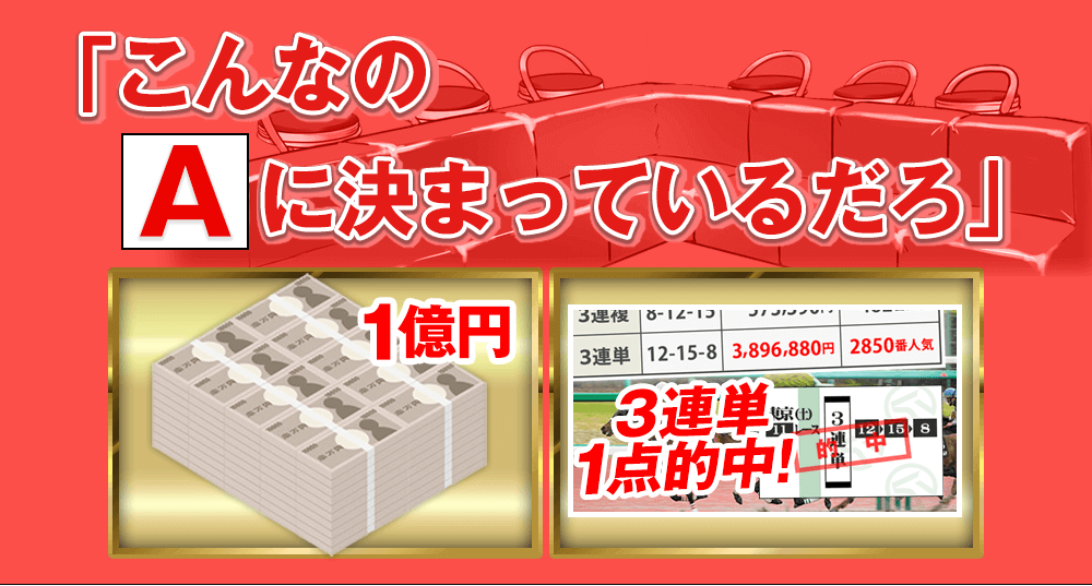 「こんなのAに決まっているだろ」
